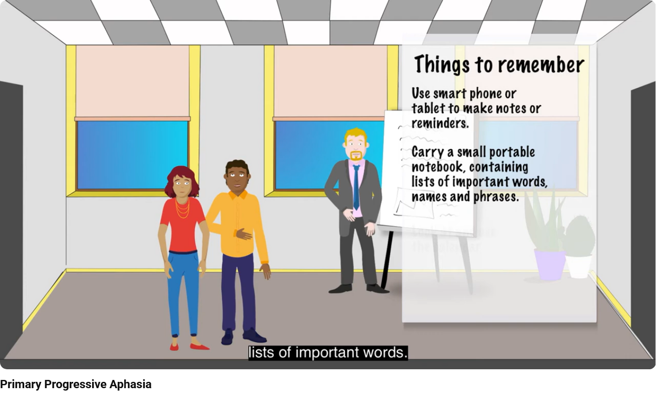 Primary Progressive Aphasia - YouTube