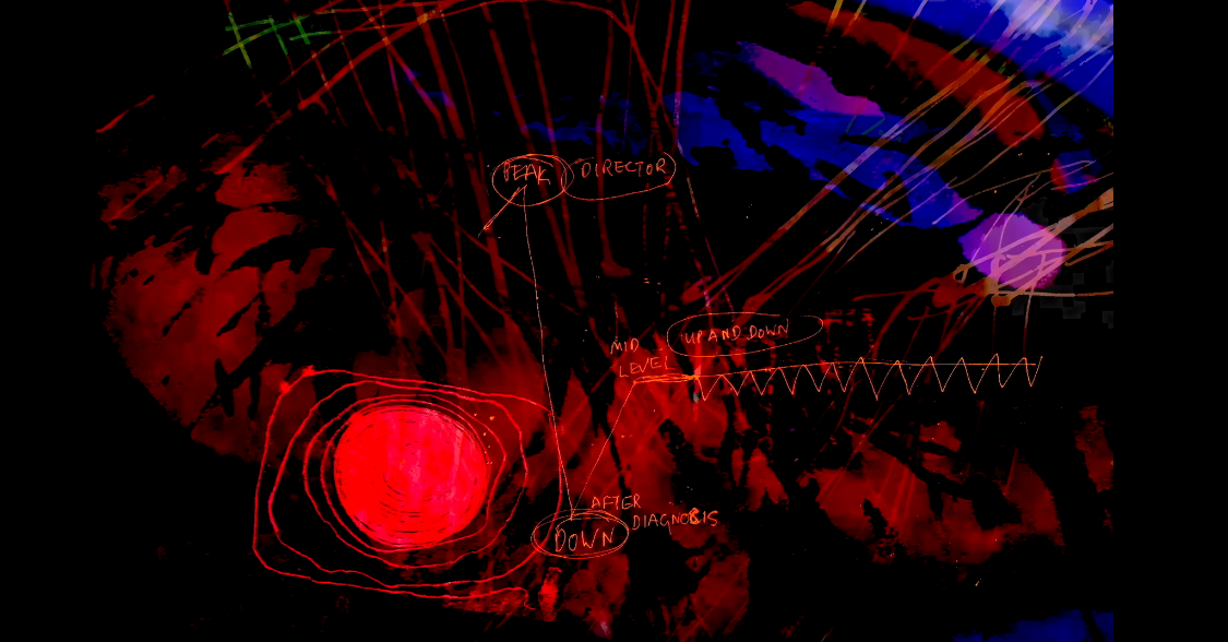 Triptych Dyscover group Video
